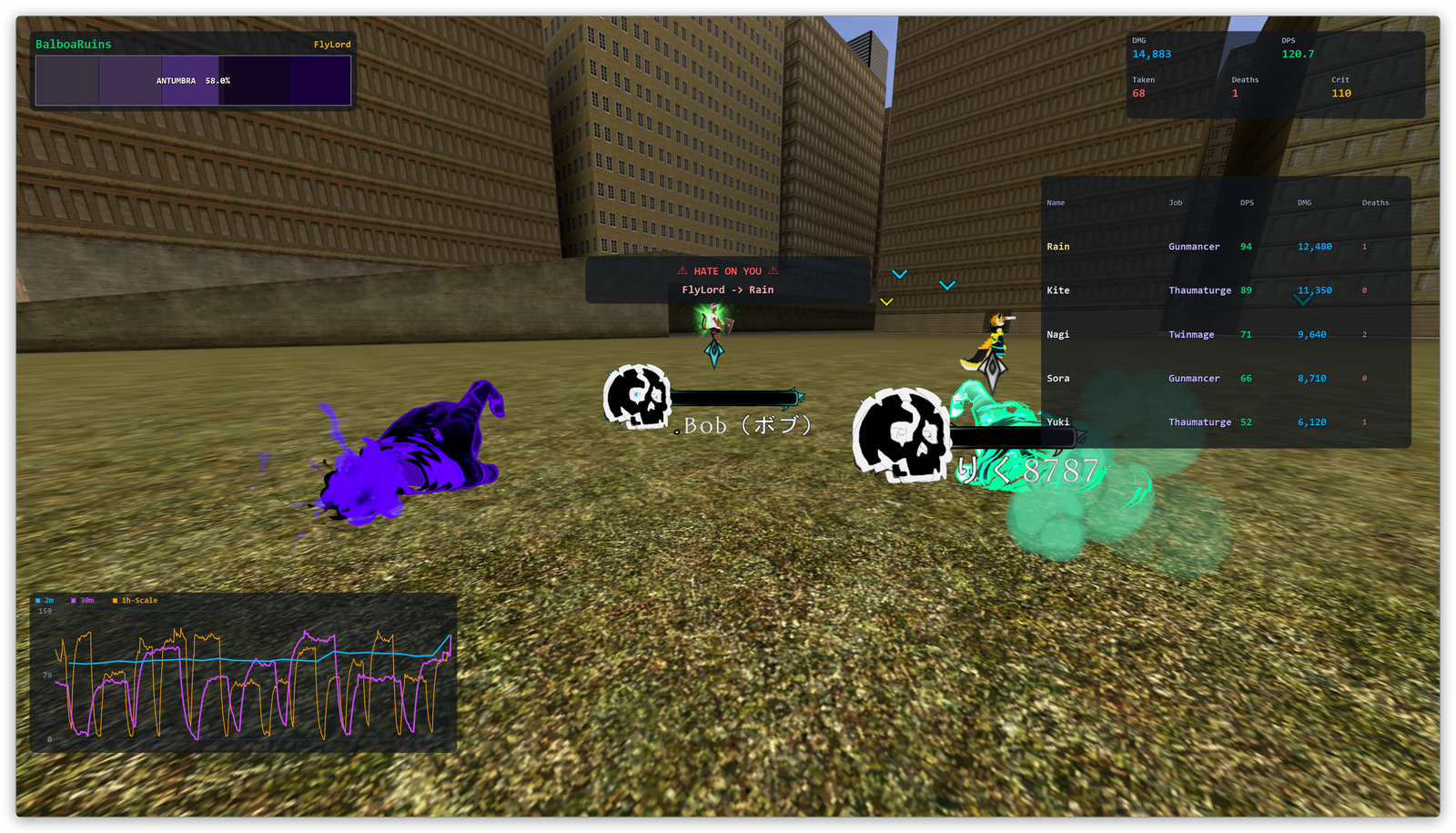 Default HUD placement, shown over a 1920×1080 screen