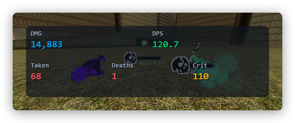 Stats HUD — fixed cells, so growing digits never shift their neighbours
