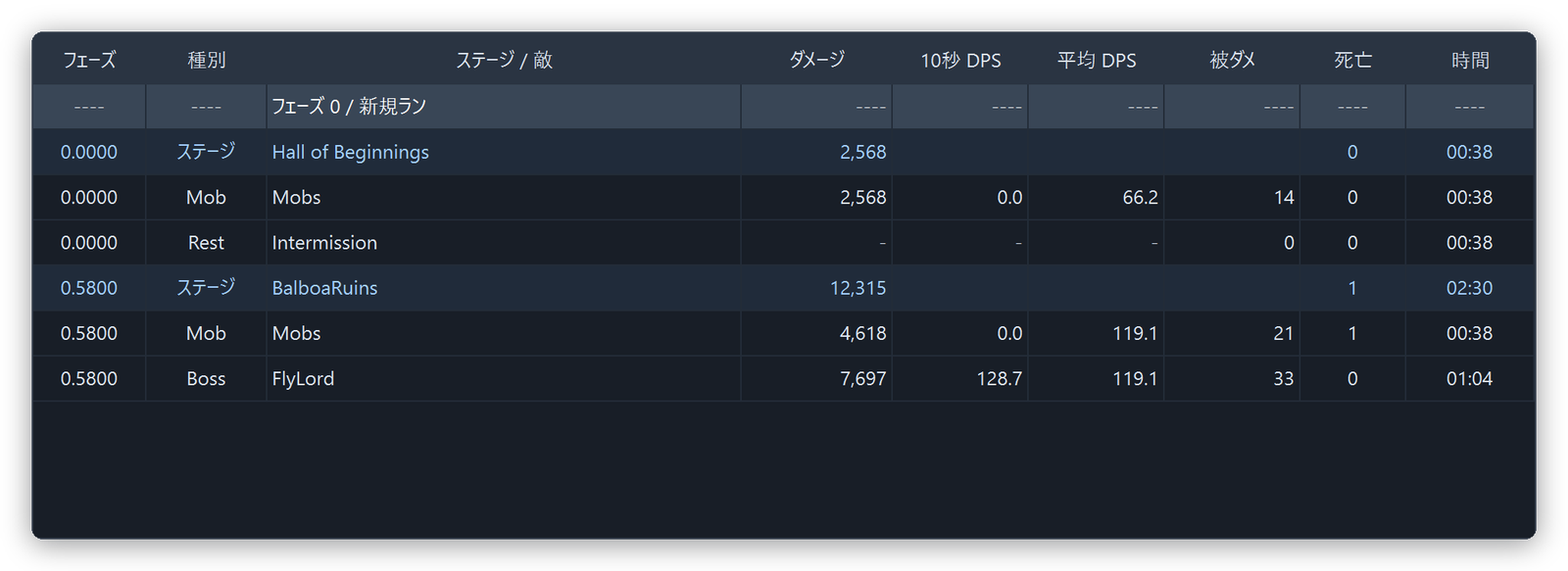 セッション履歴ログ